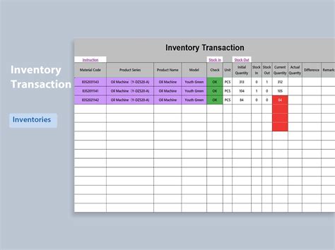 Excel Inventory Templates