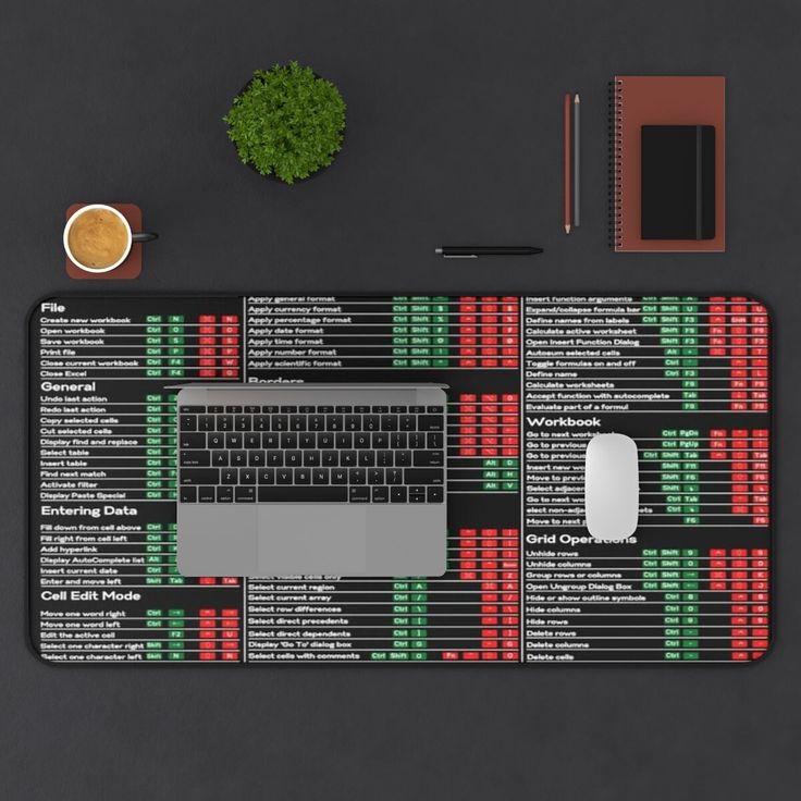 Excel Keyboard Shortcut Cheat Sheet Large Desk Mat Mouse Etsy In 2022 Excel Large Desk