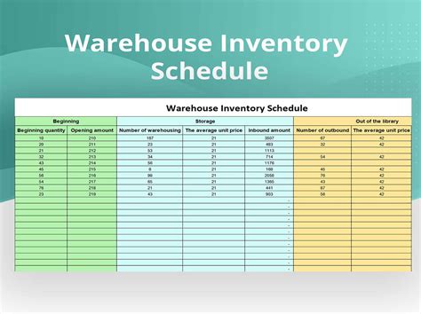 Excel Of Warehouse Inventory Schedule Xlsx Wps Free Templates