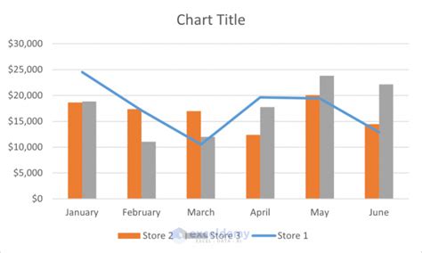 Excel Overlay Two Charts A Visual Reference Of Charts Chart Master