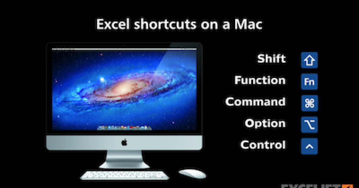 Excel Shortcuts On The Mac Exceljet