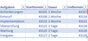 Excel Tables With Alternating Row Colors