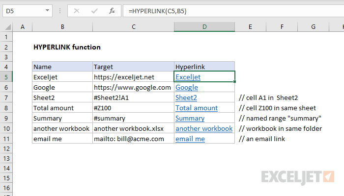 Excel Tricks Create Hyperlink In Excel Hyperlink Function In Excel