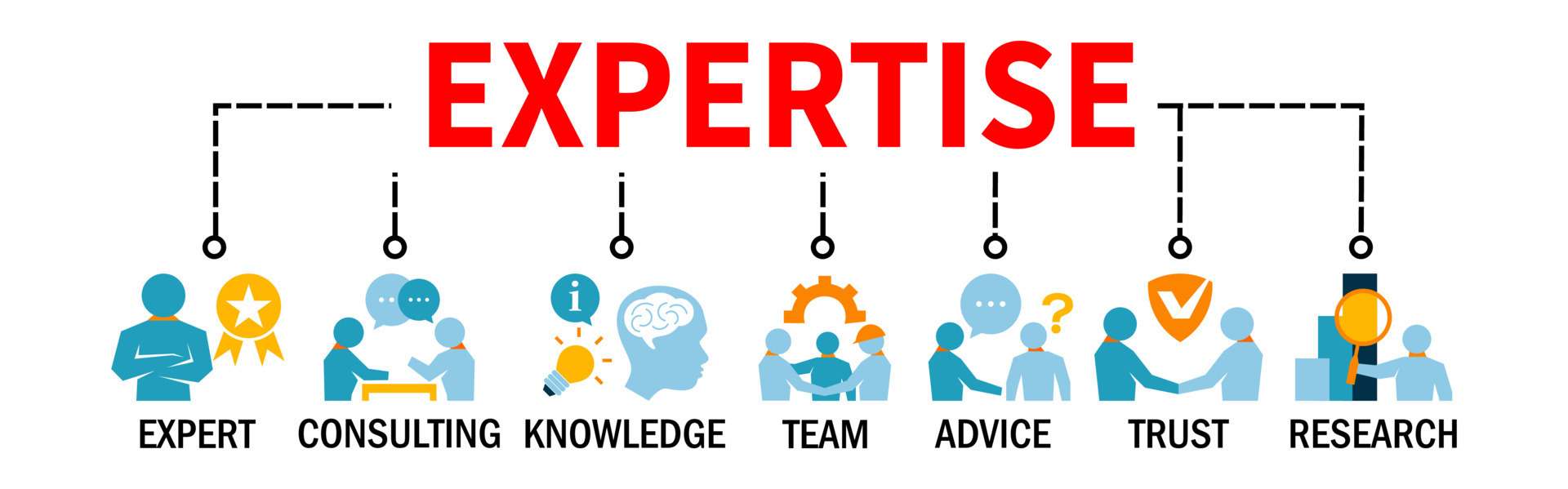 Expertise Banner Vector Illustration Concept With Intern Consulting