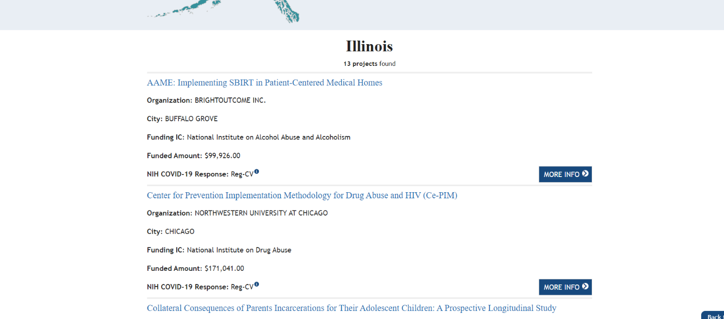 Find And Access Nih Grants Data Quickly And Easily With The Reporter