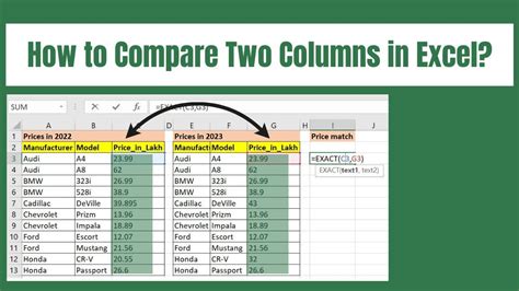 Find Common Values Between Two Lists In Excel Compare Two Columns In