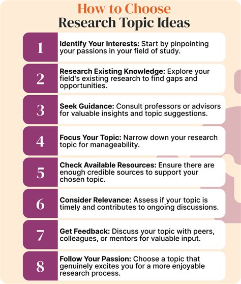 Find Out How To Choose The Best Research Paper Topics With The Help Of Our Guide