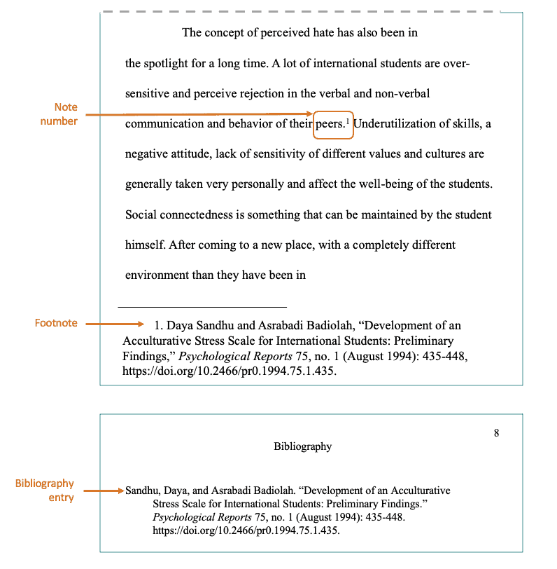 Footnotes Notes And In Text Citing In Chicago Format In 2021 Writing