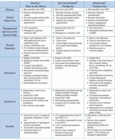 Free 10 Rental Property Business Plan Templates In Pdf Ms Word