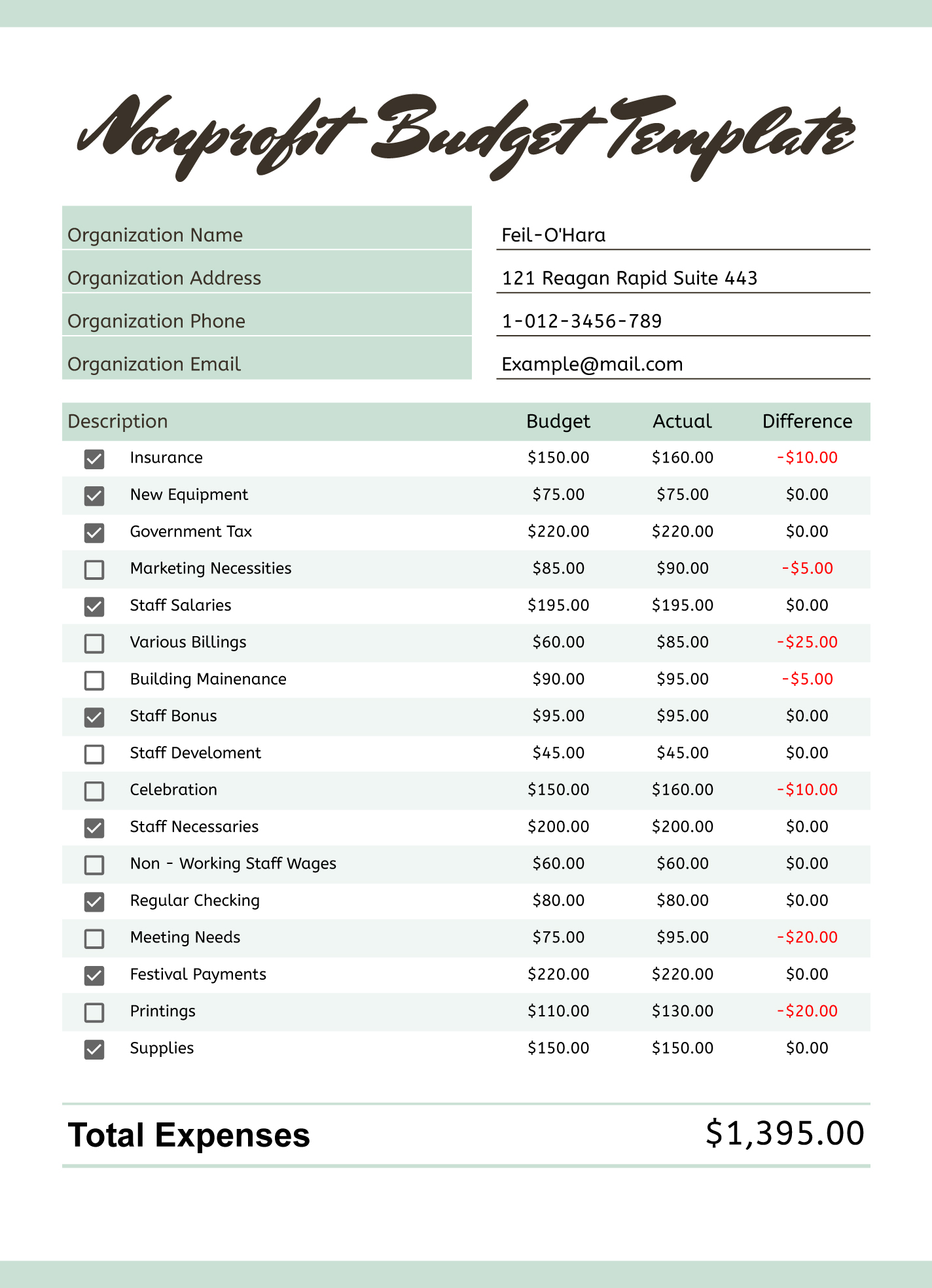 Free Sql Data Type Templates For Google Sheets And Microsoft Excel Slidesdocs