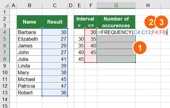 Frequency In Excel Formula Examples How To Use Frequency