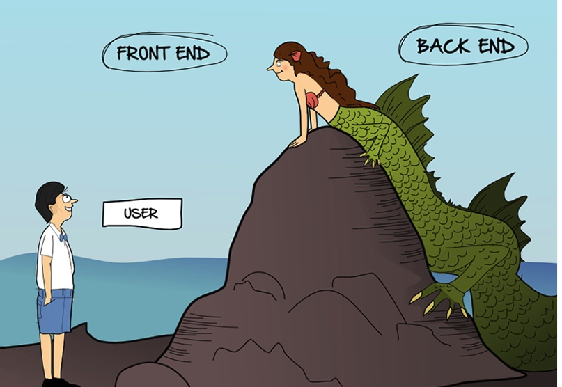 Front End Vs Back End Web Development 7 Key Differences