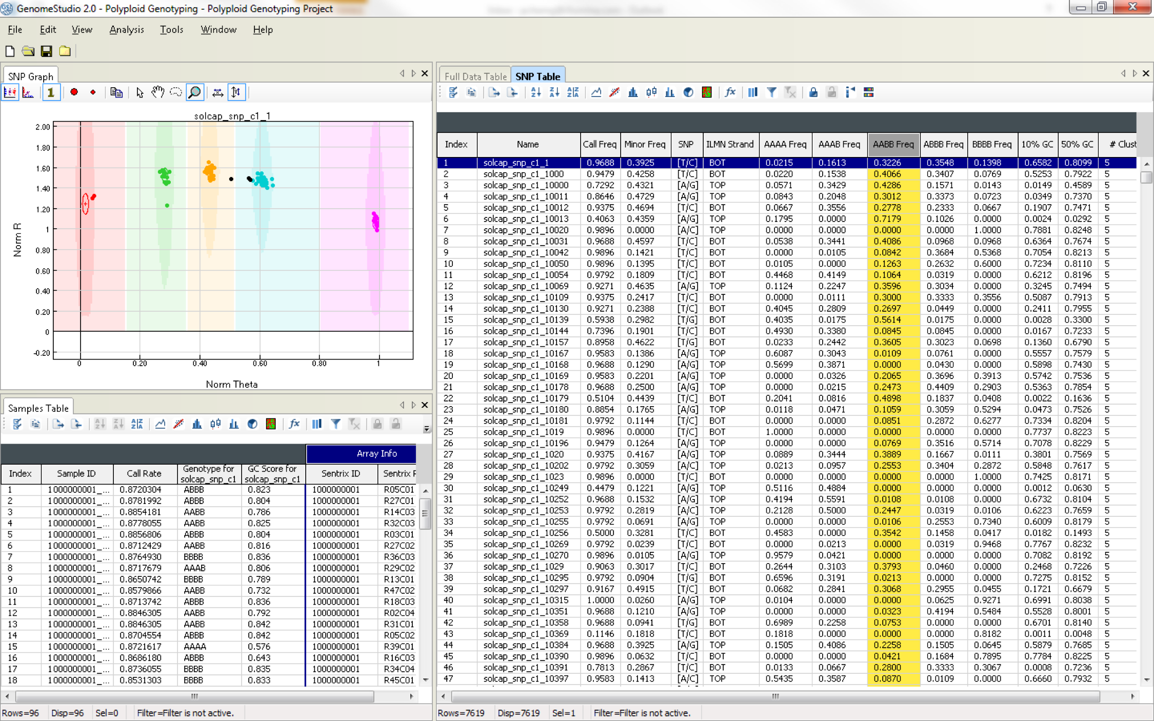 Genomestudio Data Analysis Software Asking List