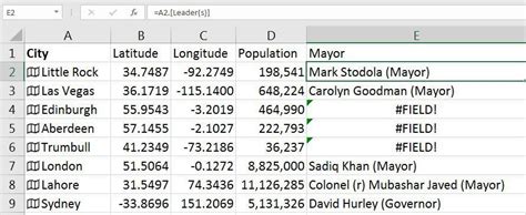 Geography Data Type Excel Tips Mrexcel Publishing