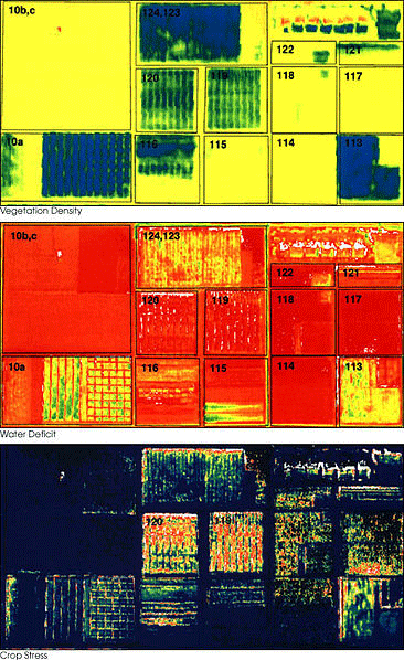 Geospatial Technologies In Precision Agriculture Gis Lounge