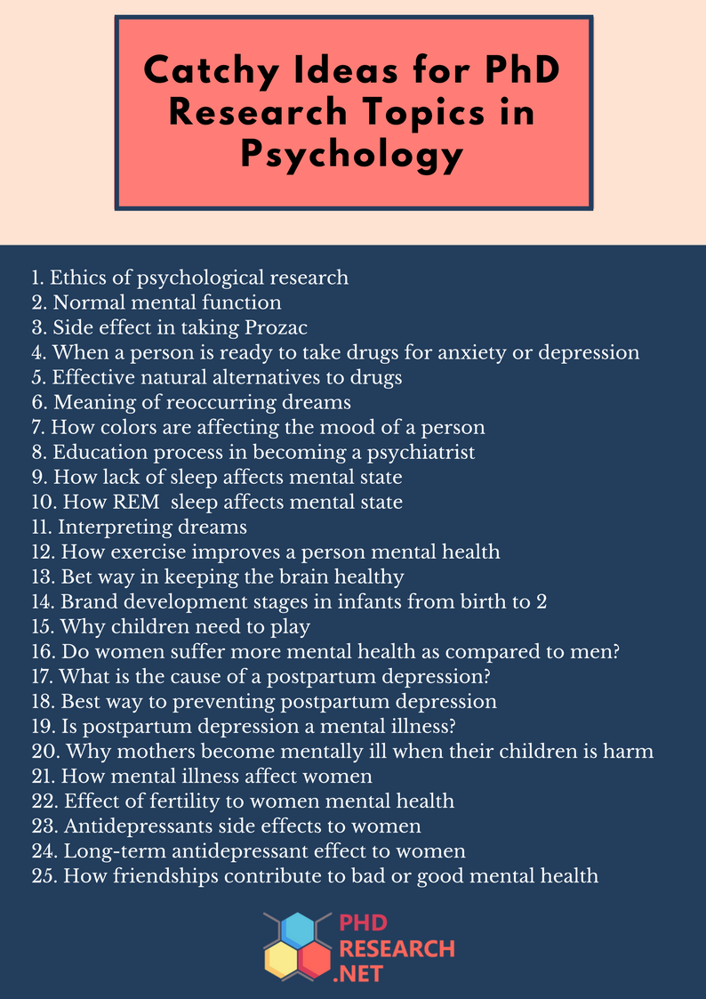 Good And Easy Research Topics 100 Easy Psychology Research Topics For Procrastinators 2022 10 11