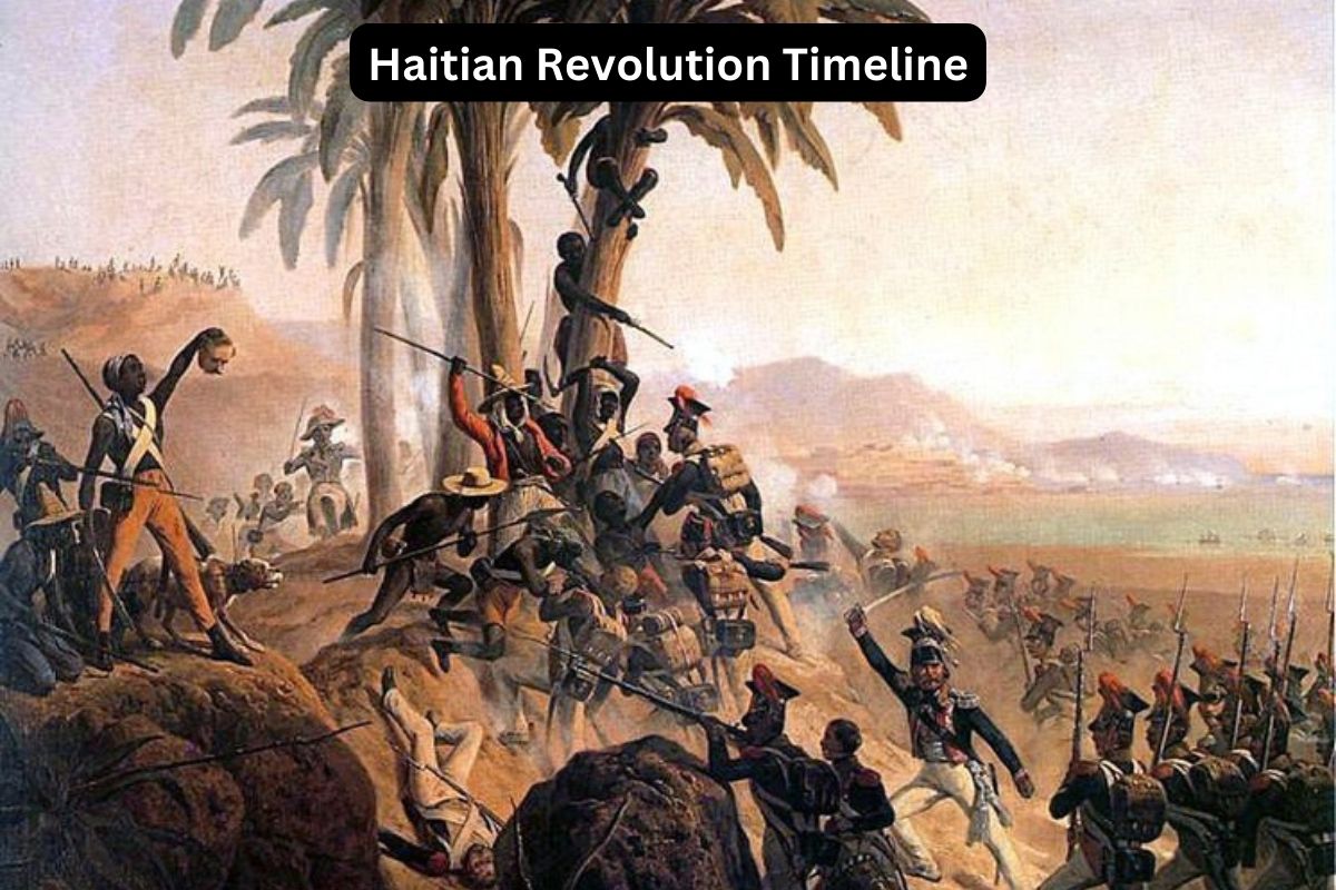 Haitian Revolution Facts Worksheets History Timeline Events