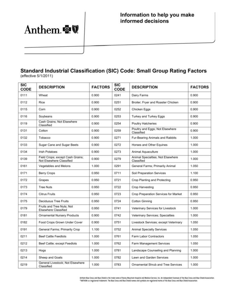 How Do I Change Or Add A Sic Code Standard Industrial Classification