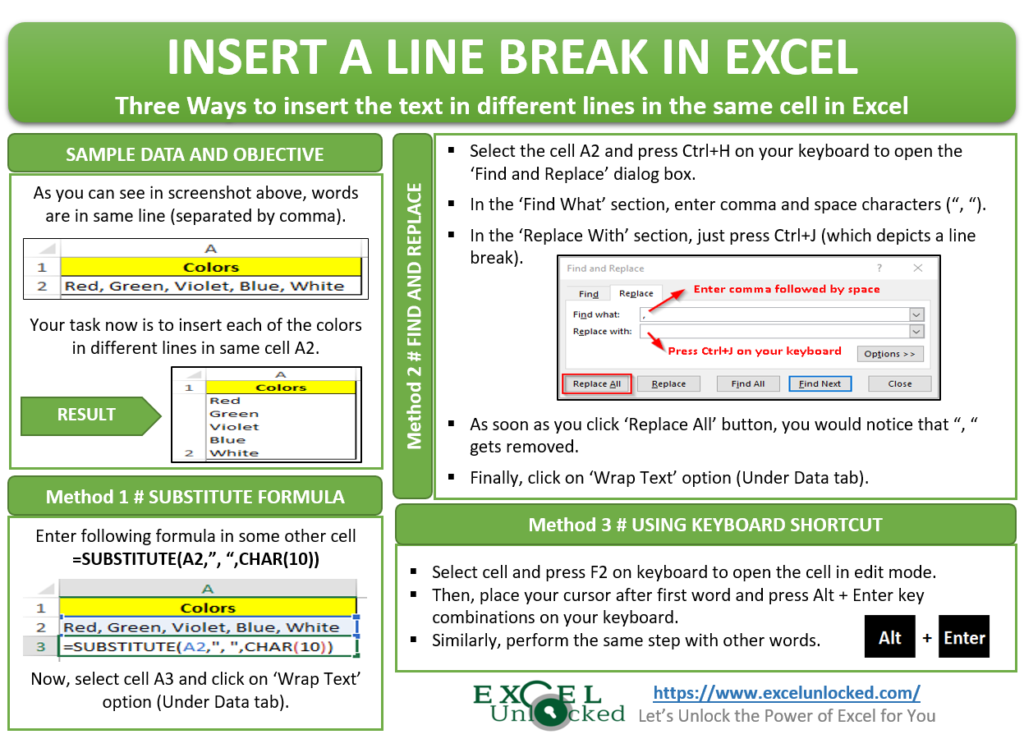 How To Add New Line In A Cell In Excel Line Break