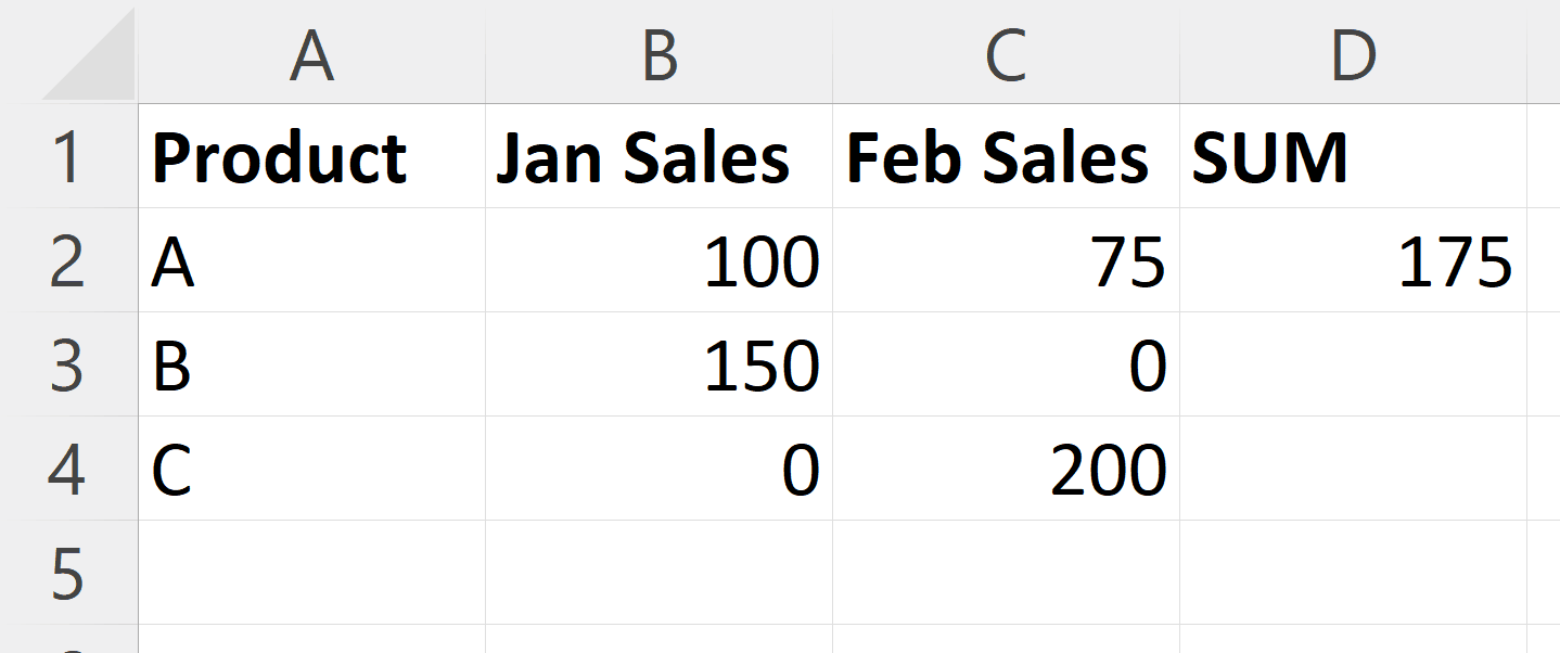 How To Auto Populate Data In Microsoft Excel Spreadcheaters