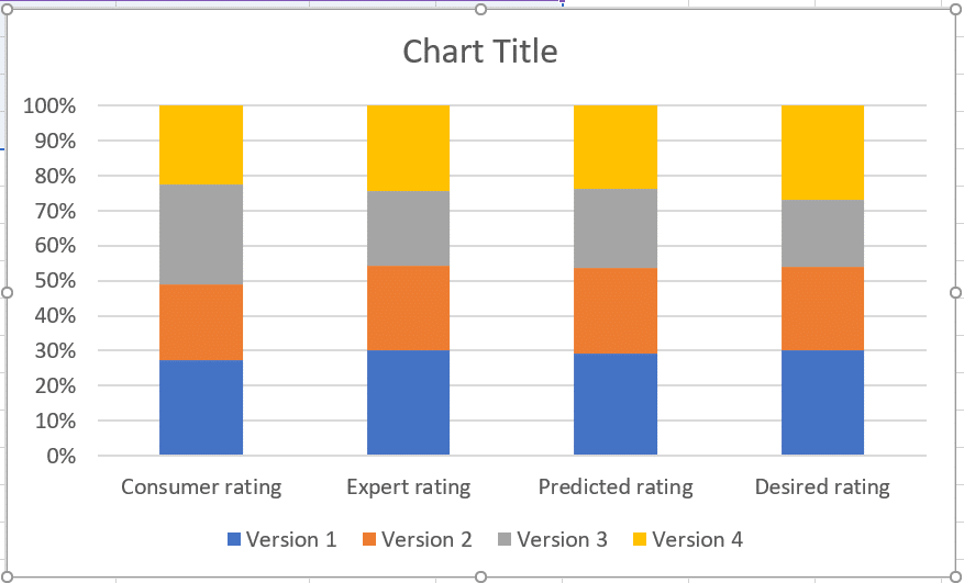 How To Build A Stacked Column Chart In Excel Chart Walls Images And Photos Finder