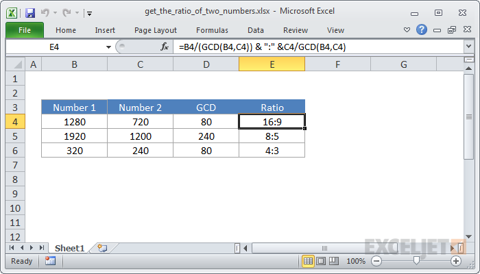 How To Calculate Average Ratio In Excel 2 Simple Ways Exceldemy