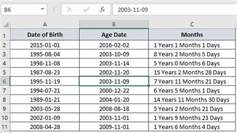 How To Calculate Elapsed Time Days Months Years Between Two Datetimes