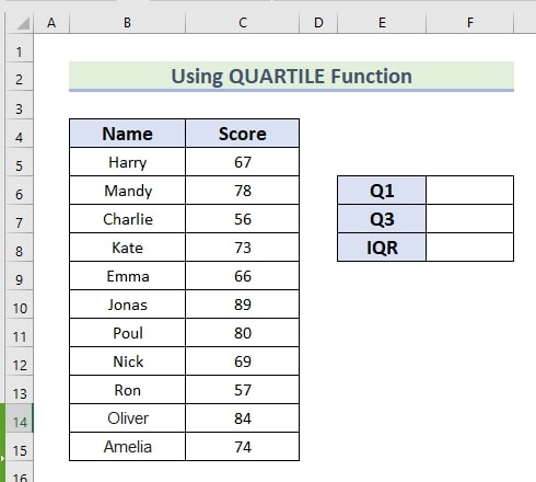 How To Calculate Iqr In Excel Interquartile Range In Excel Earn And Excel