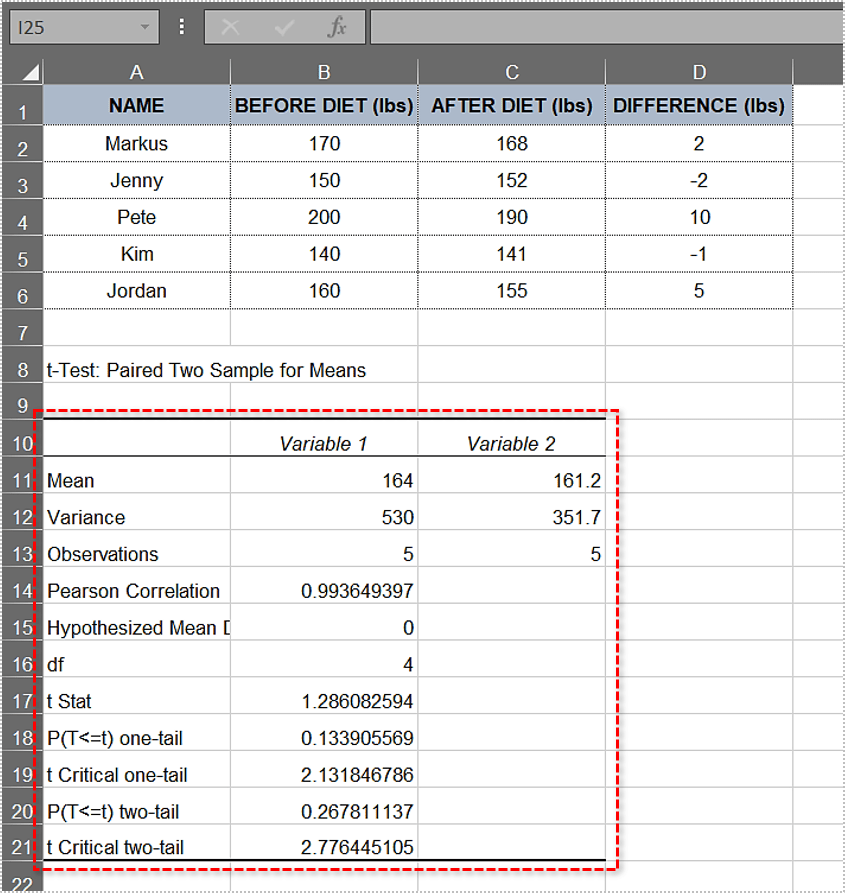 How To Calculate P Value Excel Excel Web