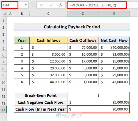 How To Calculate Payback Period In Excel Techtites