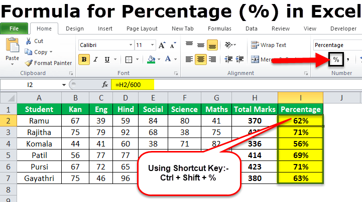 How To Calculate Percentages In Excel With Examples Fuentitech