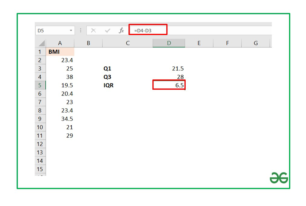 How To Calculate The Interquartile Range Iqr In Excel