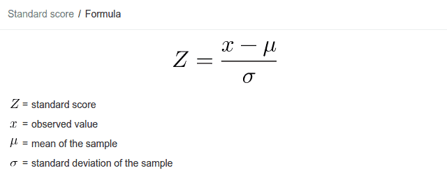 How To Calculate Z Score In Excel Z Table