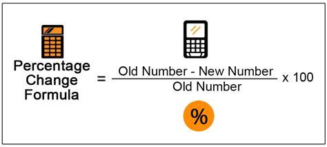 How To Change Formula In Excel