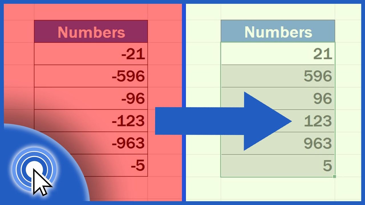 How To Change Negative Numbers To Positive In Excel Youtube