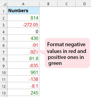 How To Change Positive Numbers To Negative In Excel