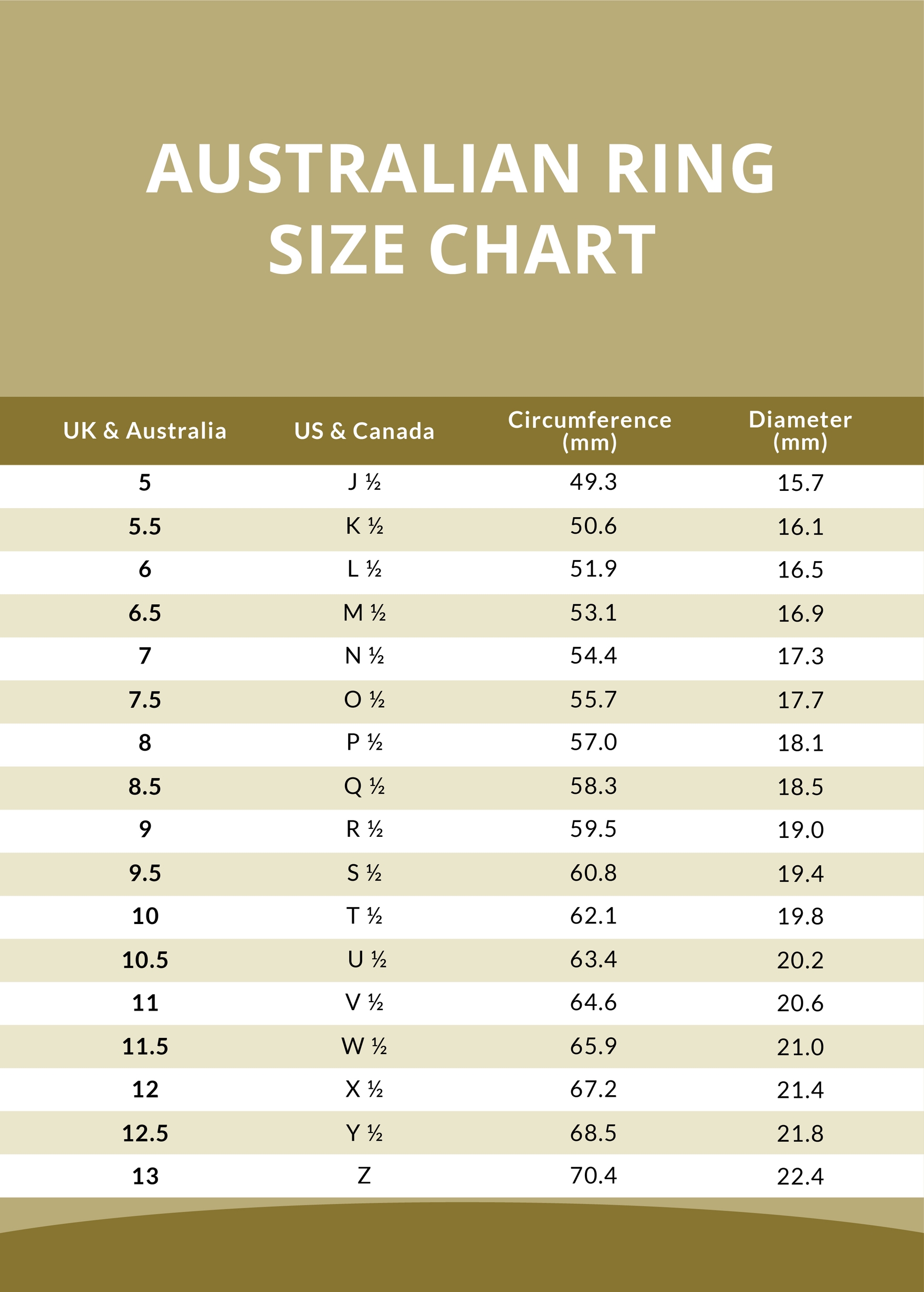 How To Change The Size Of Chart In Excel Printable Online