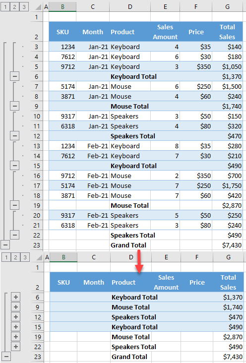 How To Collapse All Rows In Pivot Table Vba Brokeasshome Com