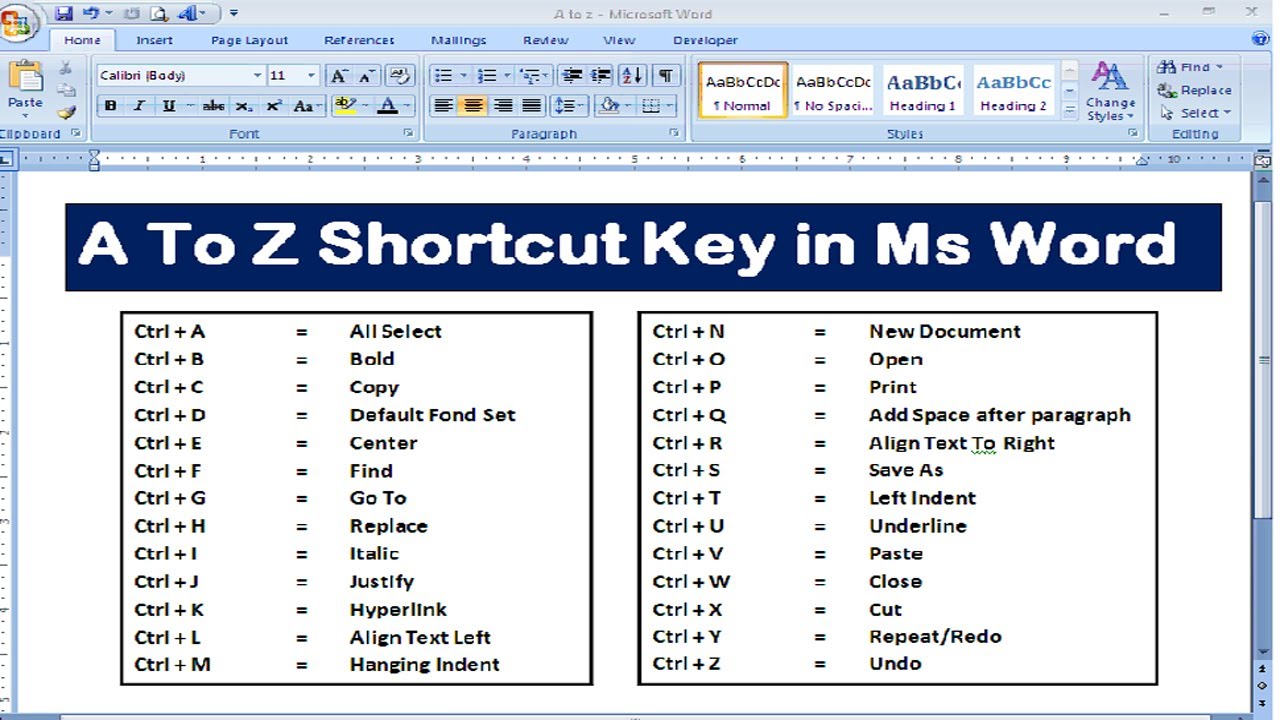 How To Compare Two List Of Data Very Quickly Using Shortcut Key Ms