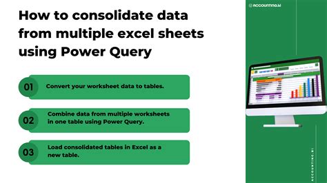 How To Consolidate Data From Multiple Worksheets Workbooks