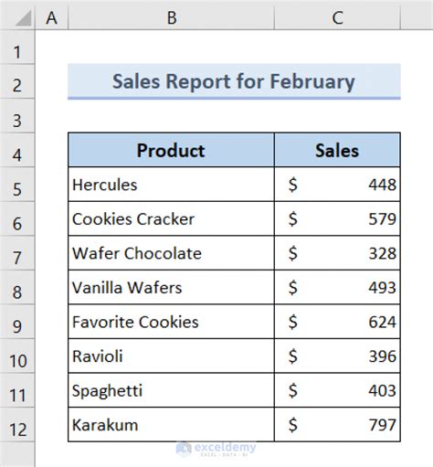 How To Consolidate Data In Excel From Multiple Worksheets 3 Ways