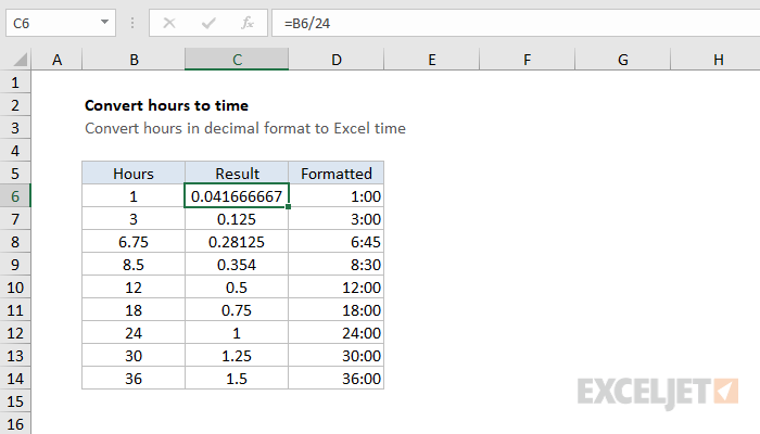 How To Convert Time To Hours In Excel 3 Easy Methods