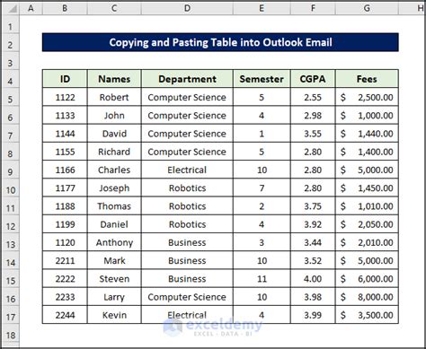 How To Copy And Paste Excel Table Into Outlook Email