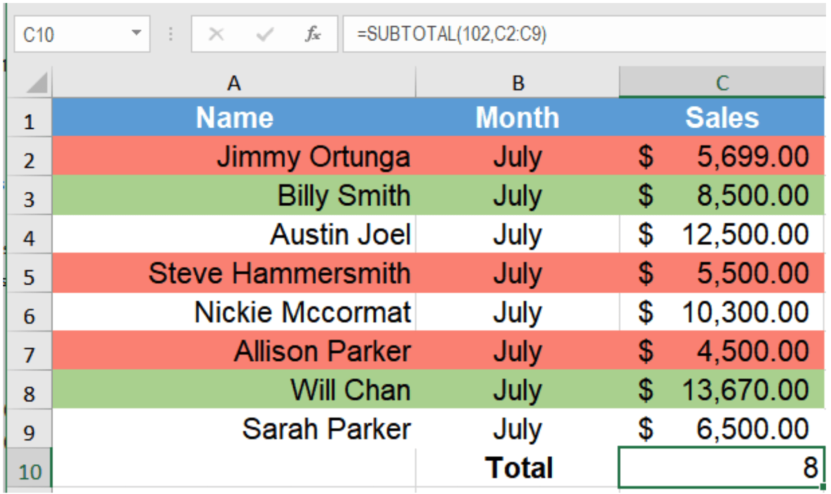 How To Count Highlighted Cells