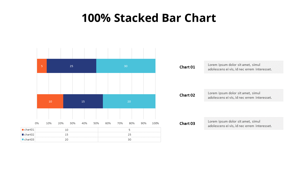 How To Create 100 Stacked Bar Chart In Excel Stacked Bar Chart Bar Images