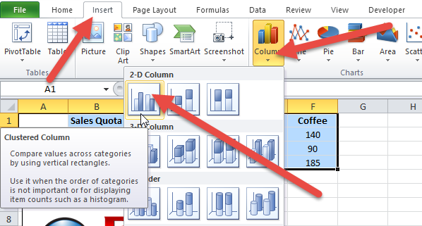 How To Create A 2D Clustered Column Chart In Microsoft Excel