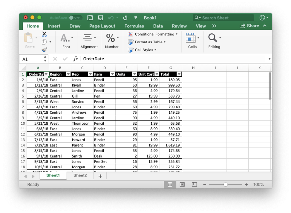 How To Create A Scenario Pivot Table Report In Excel