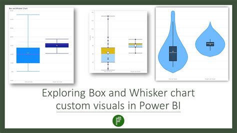 How To Create Box Plot In Power Bi Printable Forms Free Online