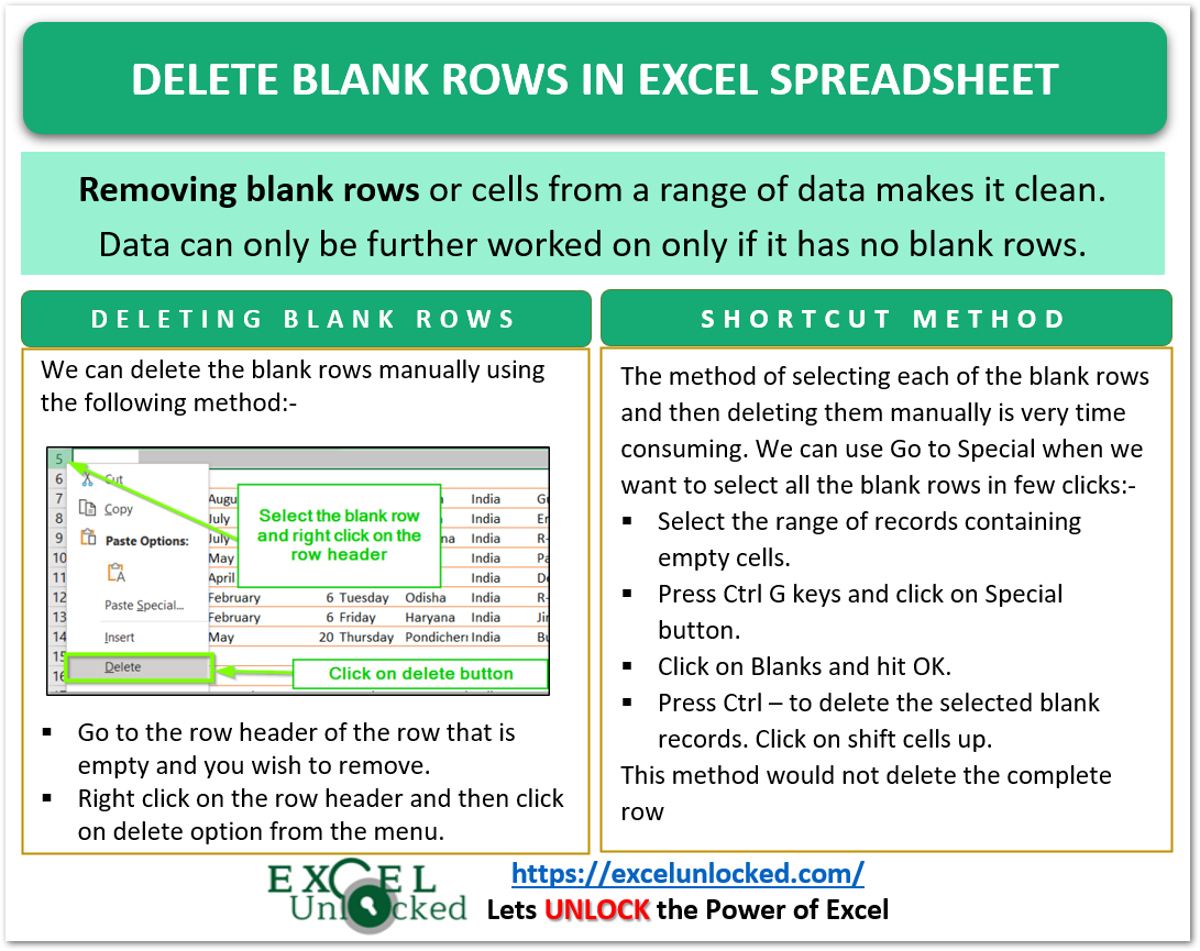 How To Delete Blank Rows In Excel