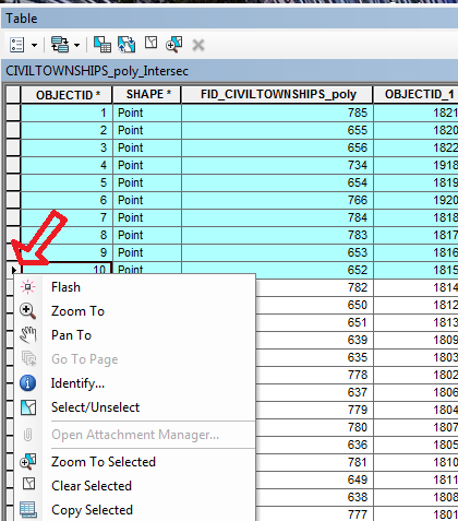 How To Export An Attribute Table From Arcmap To Microsoft Excel